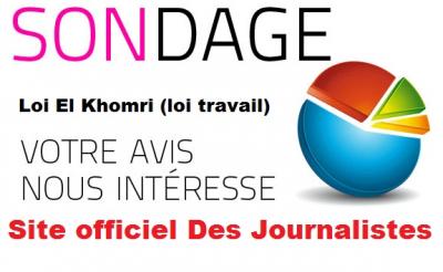 Sondage loi travail