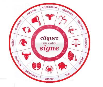 Horoscope marie claire estevin